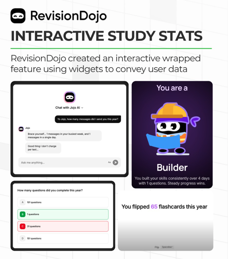 RevisionDojo Wrapped