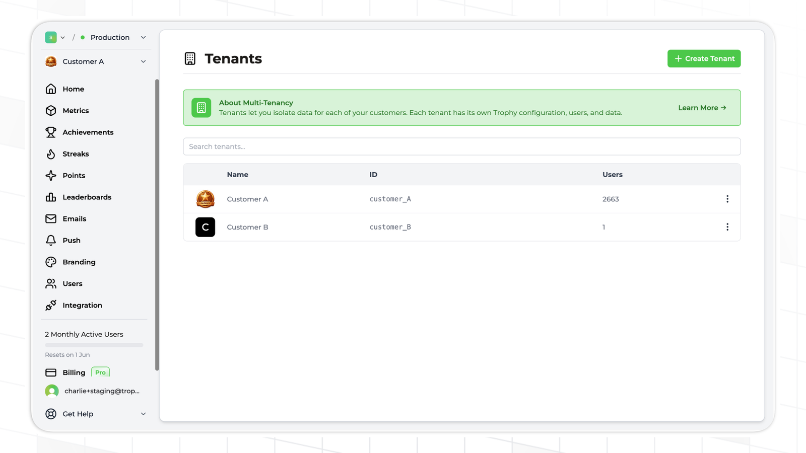 Trophy Multi-Tenancy
